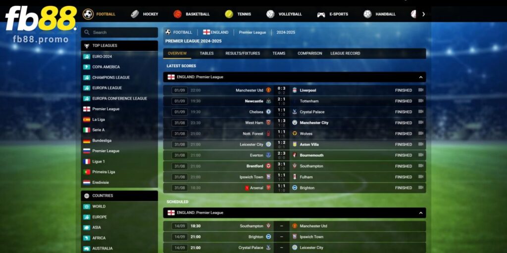 Hệ thống Fb88 cung cấp nhiều tính năng bổ trợ